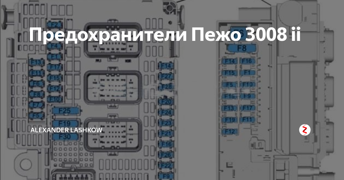 Пежо 3008 схема предохранителей