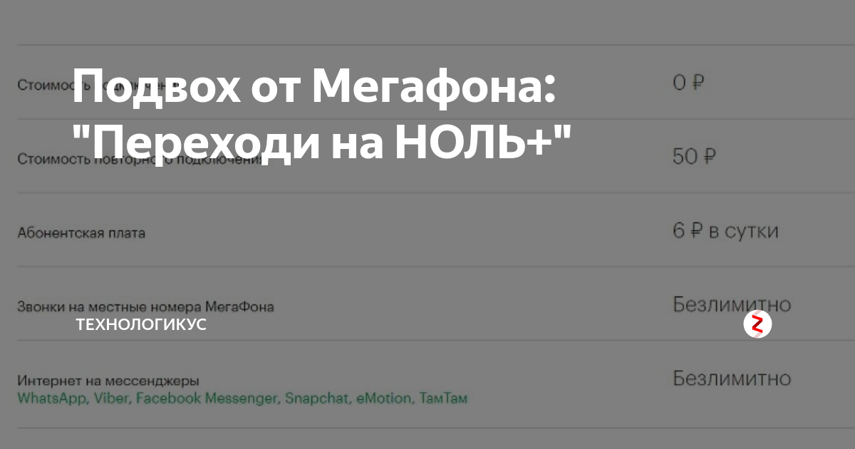Теле2 интернет месяц