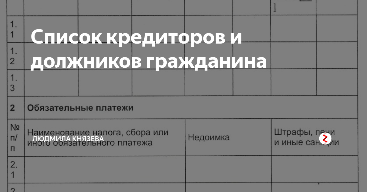 Список кредиторов при банкротстве физического лица образец