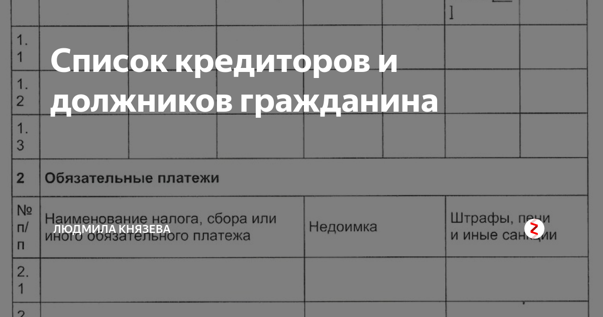 Как заполнить список кредиторов и должников гражданина образец заполнения