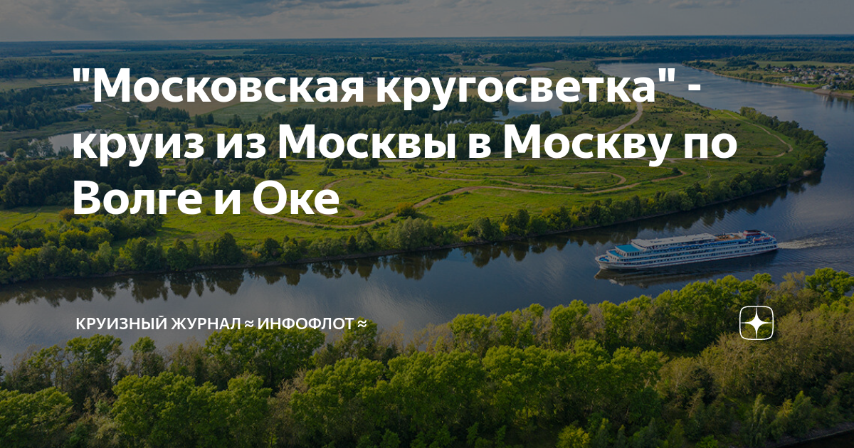 Московская кругосветка карта