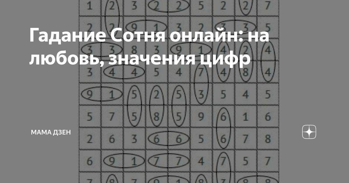 Гадание по таблице на ближайшее будущее. Есть два варианта выбрать верное число.