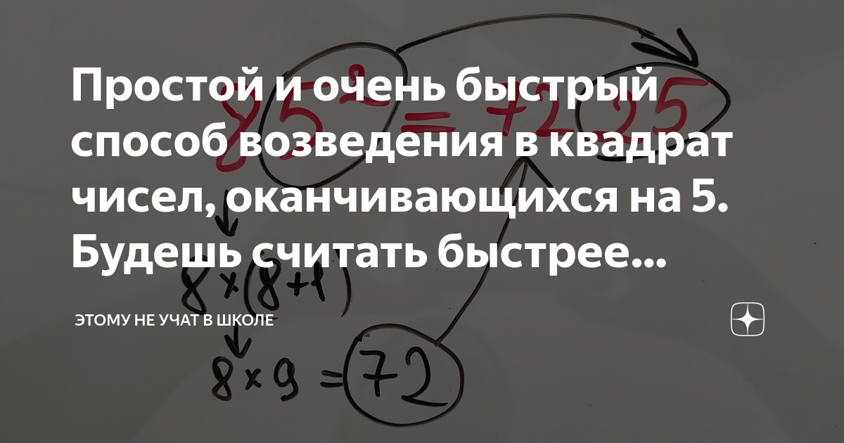 Простой и очень быстрый способ возведения в квадрат чисел .