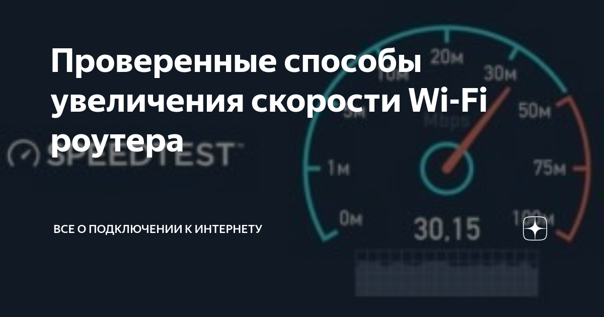 Какая должна быть скорость вай фай. Низкая скорость интернета. Проверить скорость вай фай. Низкая скорость интернета по WIFI. Какая нормальная скорость WIFI.