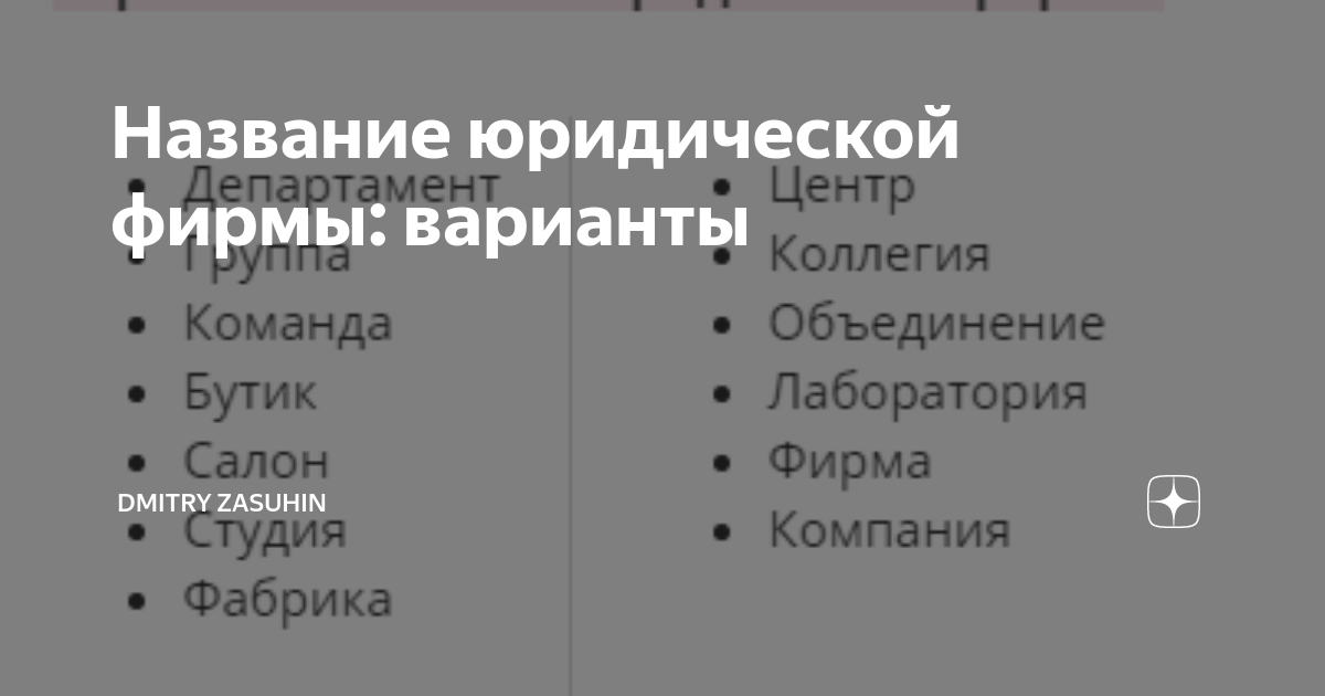 Правовые названия организации. Название юридической фирмы. Название для юридической компании варианты. Название для юридической фирмы варианты список лучших. Названия юридических фирм примеры.