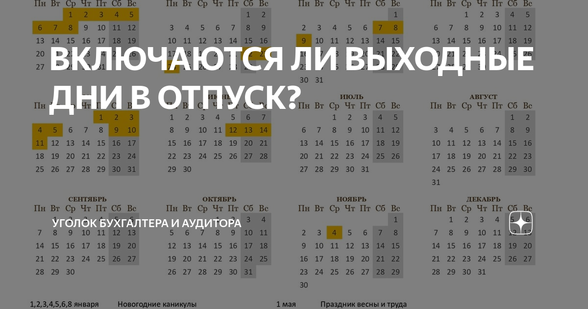 Какие дни входят в календарные. Если отпуск выпадает на праздничные дни. Входят ли праздничные дни в отпуск. Выходные дни в отпуске считаются. Если дни отпуска выпадают.