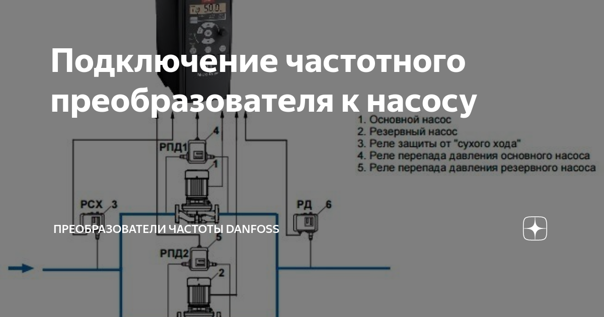Электронный блок управления насосом с выносным датчиком Extra Акваконтроль ЭБУН-