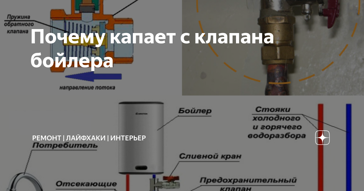 Почему бежит вода из водонагревателя. Клапан предохранительный для водонагревателя подкапывает. Капает обратный клапан водонагревателя. Бойлер капает с предохранительного клапана. Схема подключение предохранительного клапана для бойлера