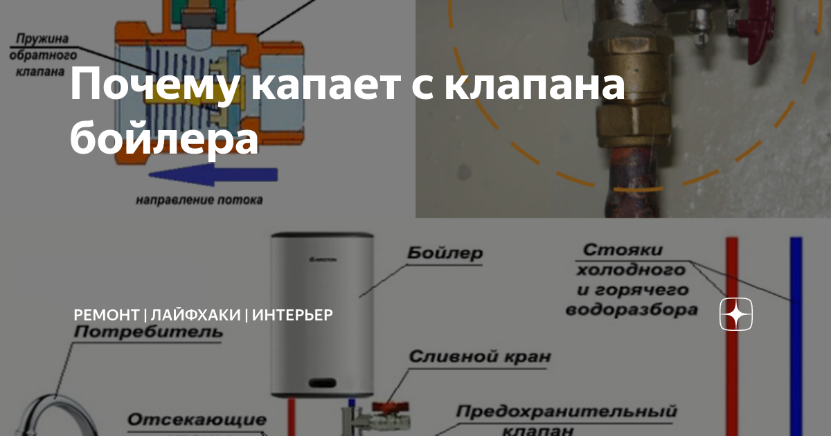 Из водонагревателя капает вода. Капает предохранительный клапан водонагревателя. Клапан предохранительный для водонагревателя подкапывает. Водонагреватель накопительный капает с предохранительного клапана. Капает обратный клапан водонагревателя.