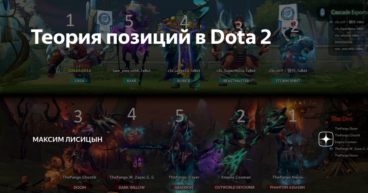 Страница 2 Галерея DOTA 2 (ДОТА 2) - Gamer.ru: социальная сеть для геймеров