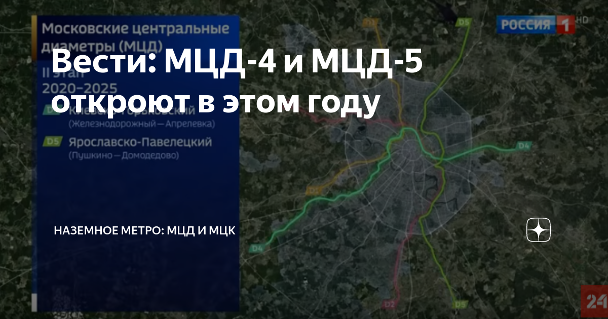 Проект мцд 5 пушкино домодедово станции