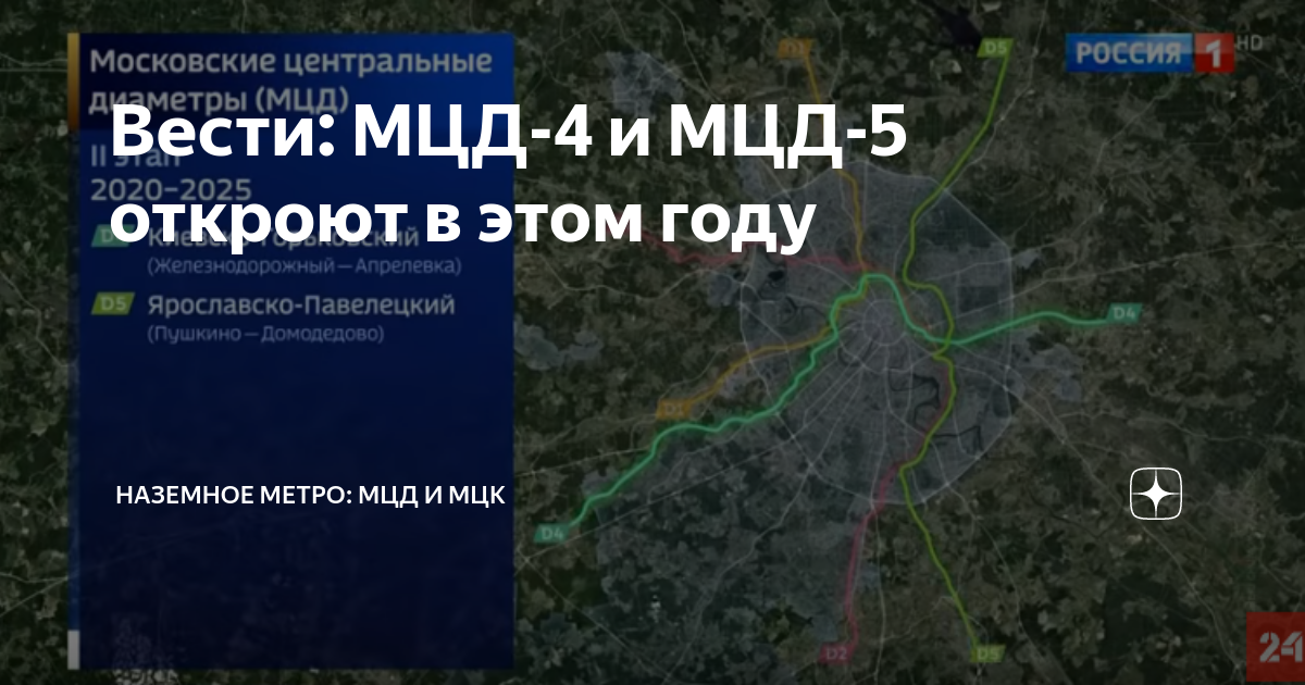 Открылся мцд. МЦД-5 Пушкино-Домодедово станции. МЦД 4. МЦД Домодедово. МЦД Пушкино.