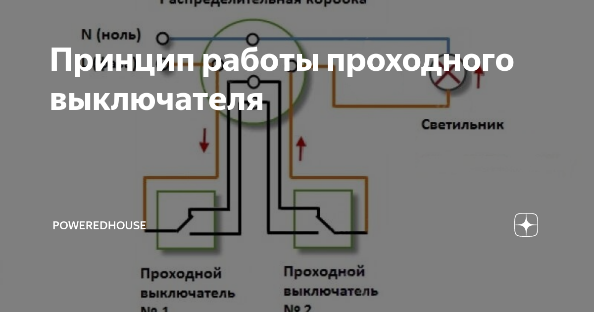 Принцип работы проходного выключателя