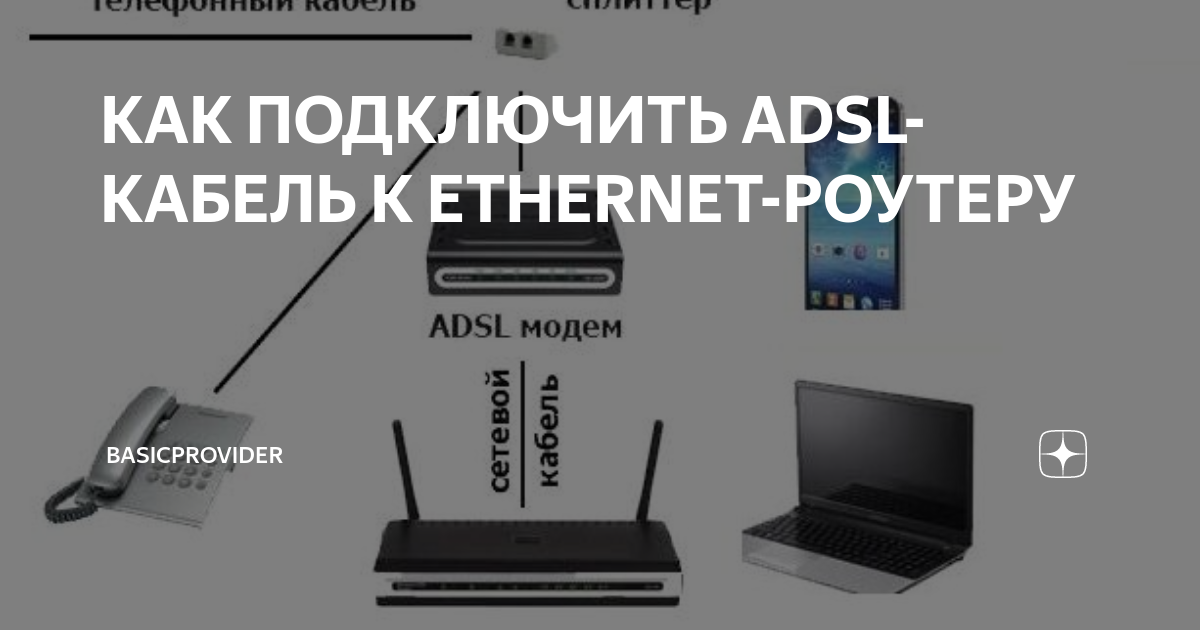 как настроить модем как роутер: настройки, подключение,