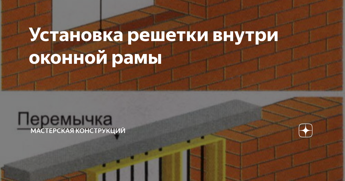 Установка решетки внутри оконной рамы | Мастерская конструкций | Дзен