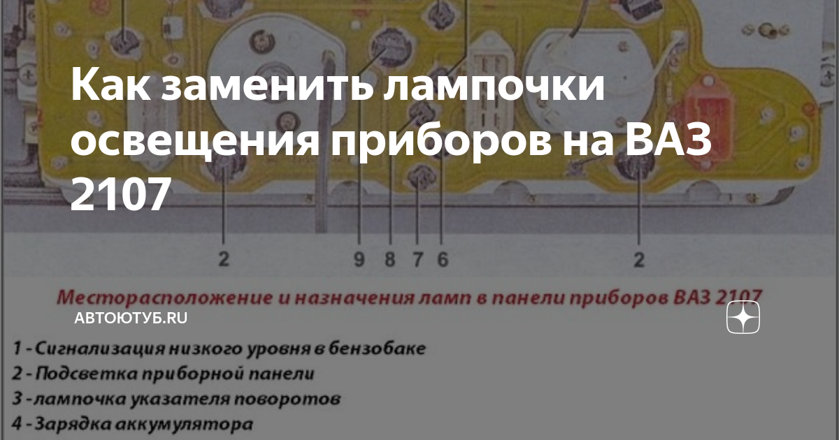 Как поменять свет на панели приборов Пригодиться панель приборов) Lada 2105, 1,5 л, 1988 года просто так DRIVE2