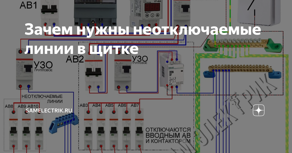 Электромонтаж/ услуги электрика в Москве Услуги Авито