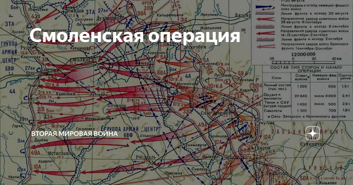 освобождение правобережной украины 1943-1944 карты. белорусская операция 1944 фронты. освобождение территории ссср. освобождение территории ссср в 1944. карта смоленской операции 1943 год.