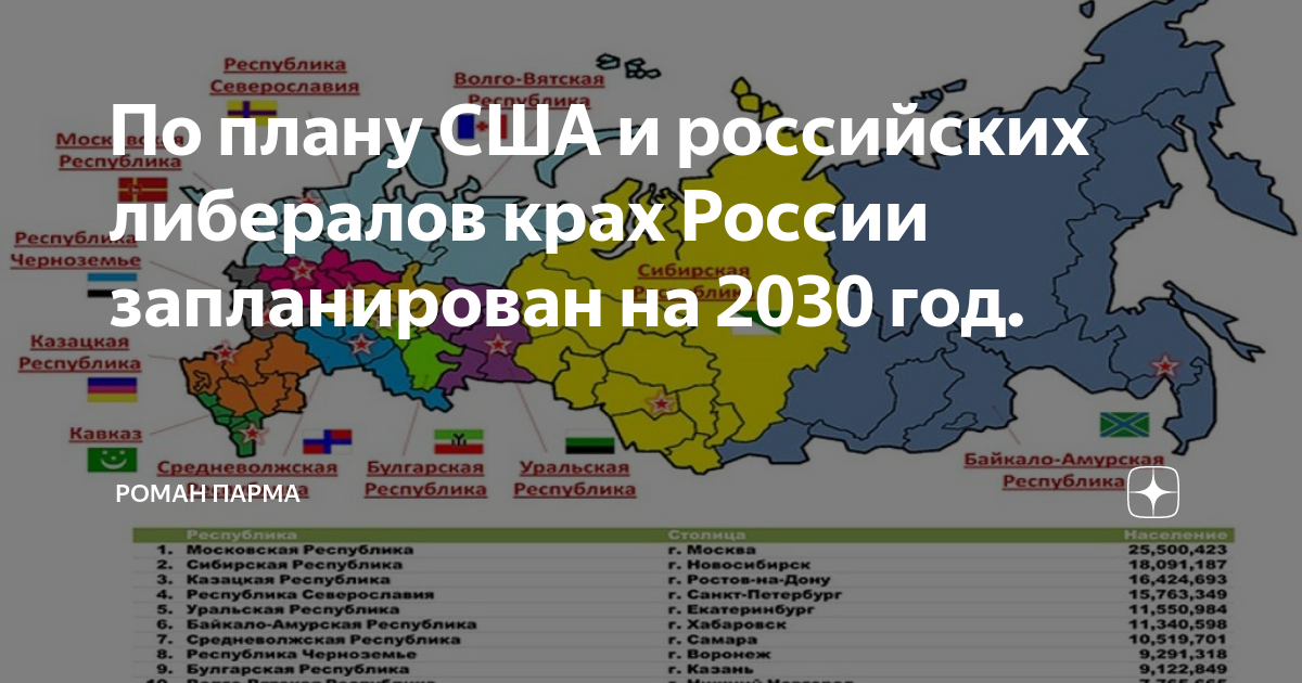 Карта рф в 2030 году