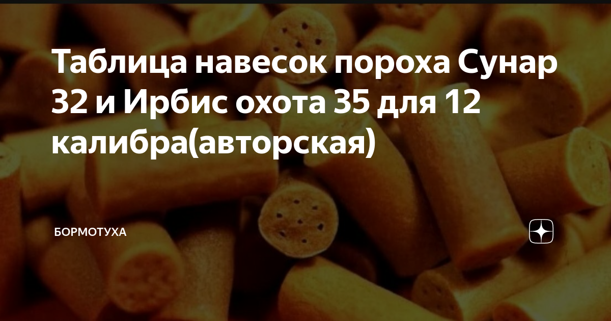 Таблица навесок пороха ирбис. Ирбис 32 навеска для 12 калибра таблица. Порох Ирбис 32 навеска. Навеска пороха Ирбис для 12 калибра. Порох Ирбис 32 навеска для 12 калибра