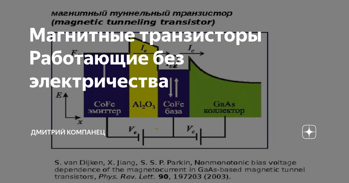 магнитный транзистор. спиновые транзисторы схема. магнитный транзистор. магнитный транзистор. датчик холла 49.