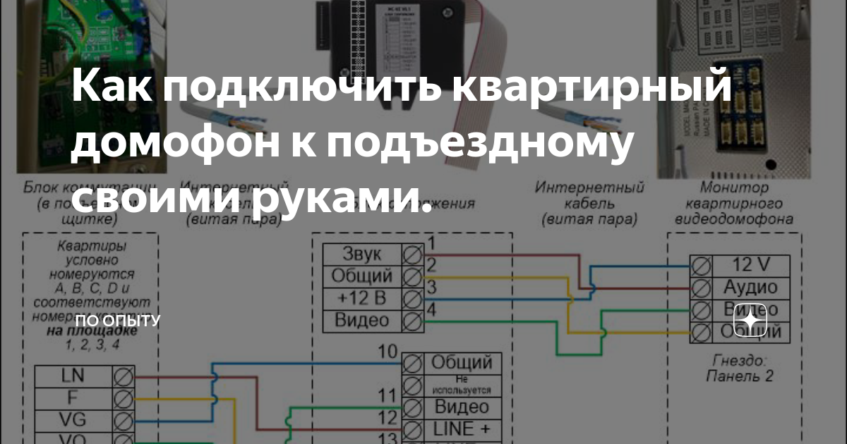 Подключить домофон к домашнему телефону