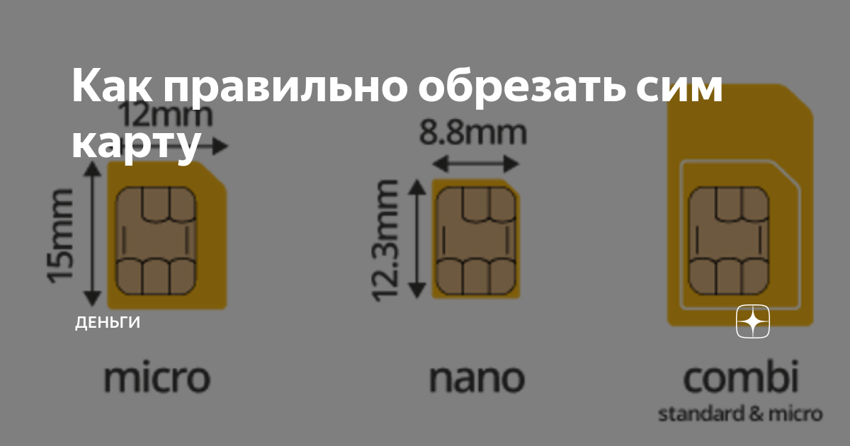 Адаптер для микро-Nano SIM-карты, набор разъемов, лоток для SIM-карты с разъемом