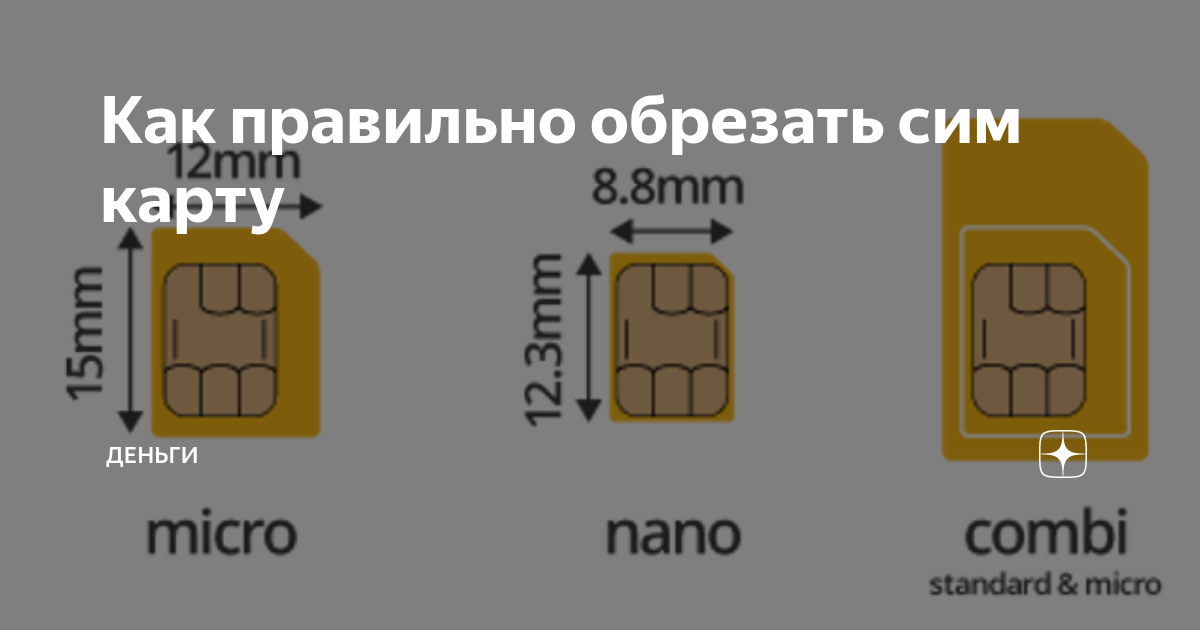 Как обрезать обычную сим-карту до микро или нано