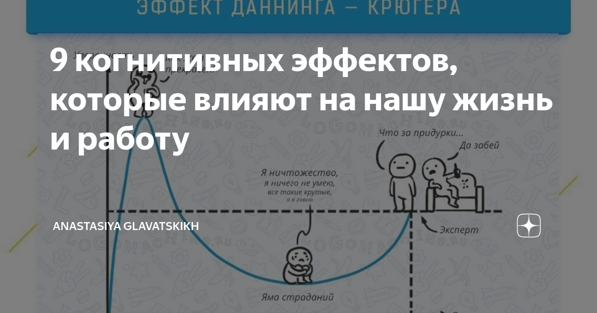 Когнитивный 9 букв. 9 Когнитивных эффектов которые влияют на жизнь и работу. Переоценка собственных возможностей синдром.