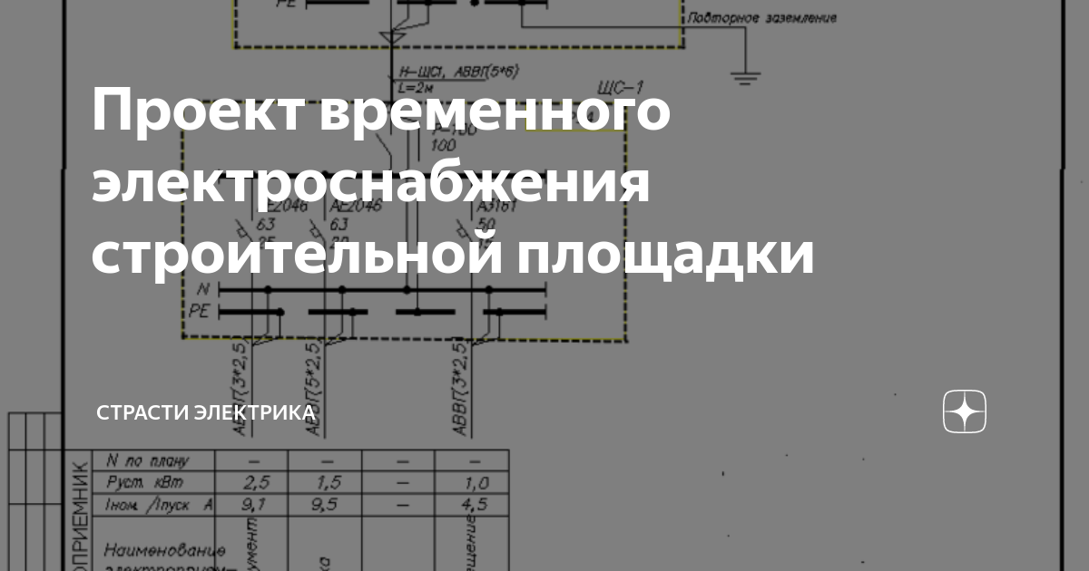 Проект временного электроснабжения строительной площадки | Страсти ...