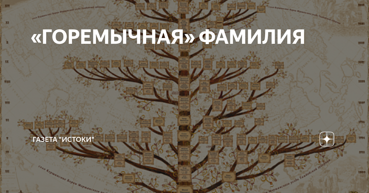 образцова фамилия