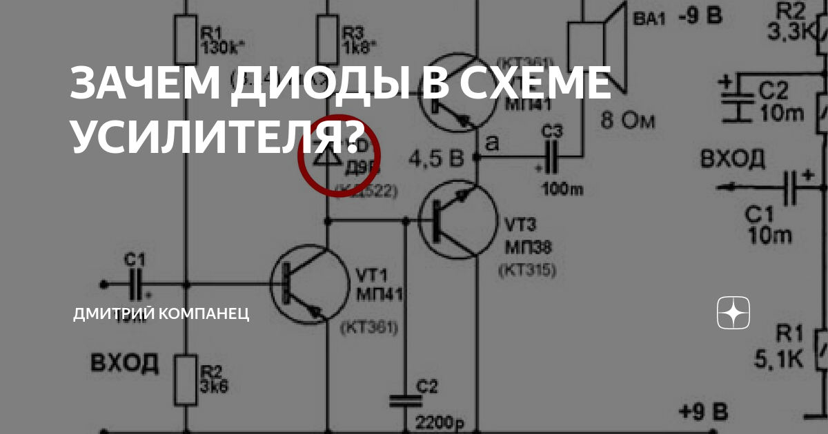 Дмитрий компанец схемы