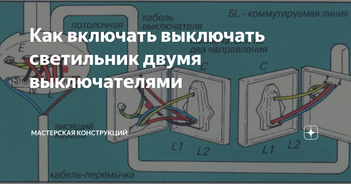 Включить выключить книга. Включить выключить книга