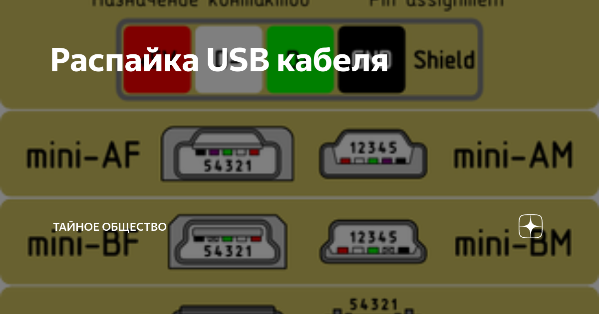 usb-cable-soldering Электроника, Схемотехника, Электротехника