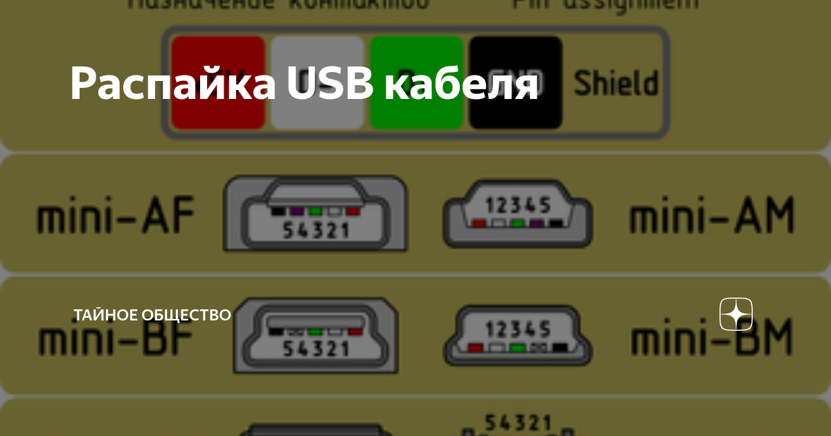 Распайка usb цвета