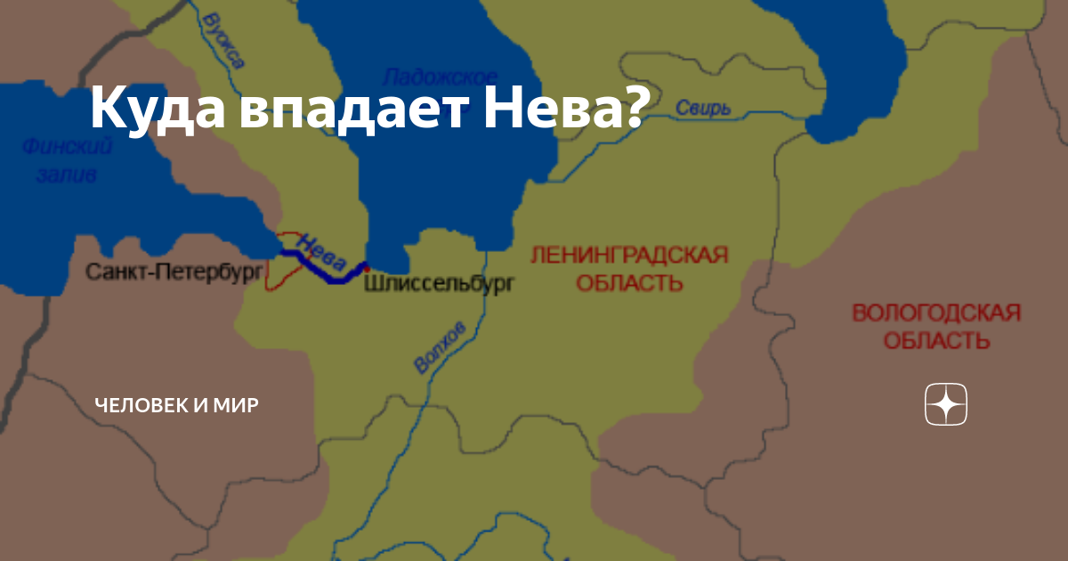 Нева впадает в волгу