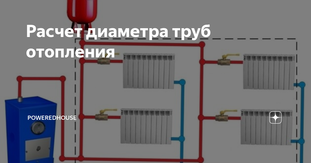 Расчет диаметра шестерни