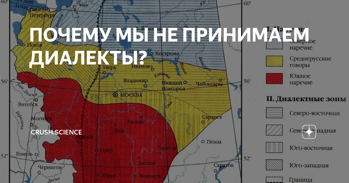Диалекты южного урала. Основные региональные диалекты в США. Северо-Западный и Юго-Восточный диалекты. Диалекты Мурманской области. Южный и Северный диалект Кыргызстана