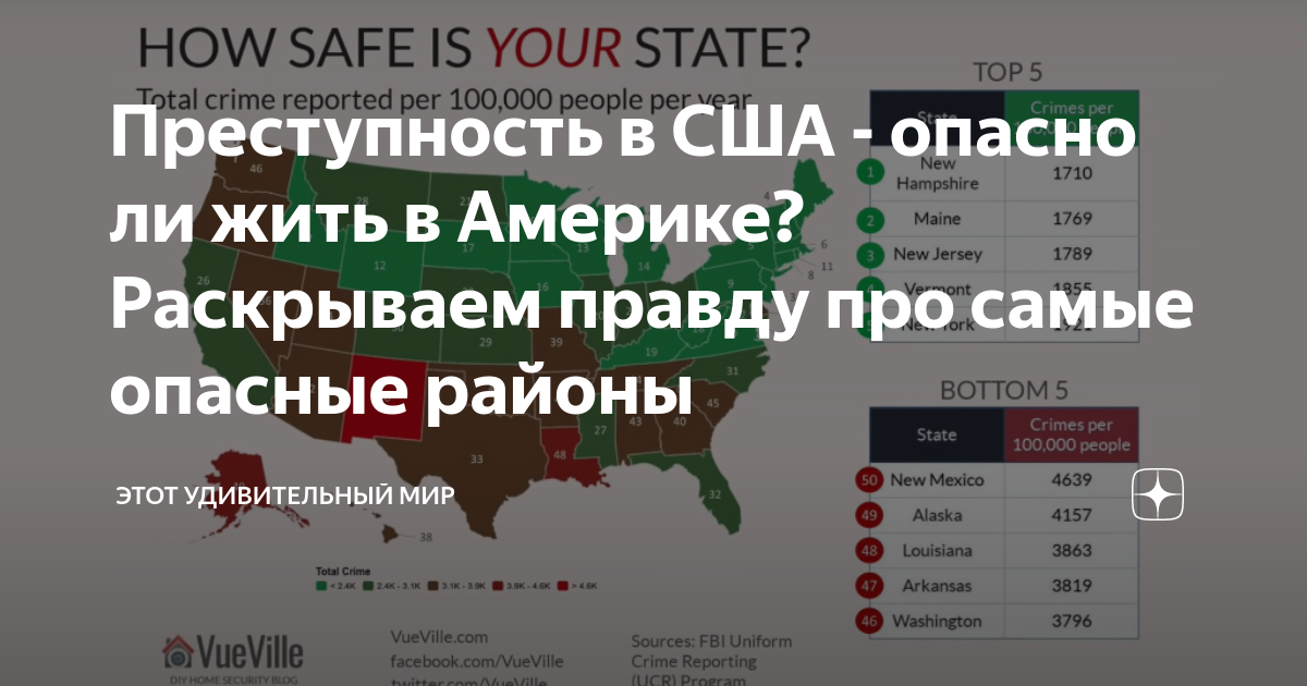 Сша опасно. Какой самый опасный район в Америке. Самые опасные районы мира рейтинг. Опасно ли жить в Америке. Преступность в США 2020 на карте.