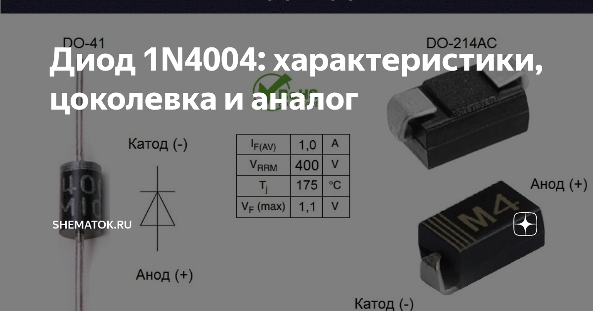 Диод 1N4004: характеристики, цоколевка и аналог | ShemaTok.ru | Дзен