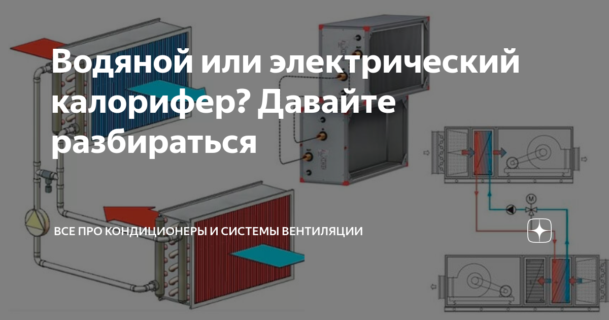 Водяной или электрический калорифер? Давайте разбираться | Интересно ...