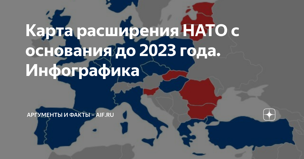 Нато сколько стран входит 2023 году