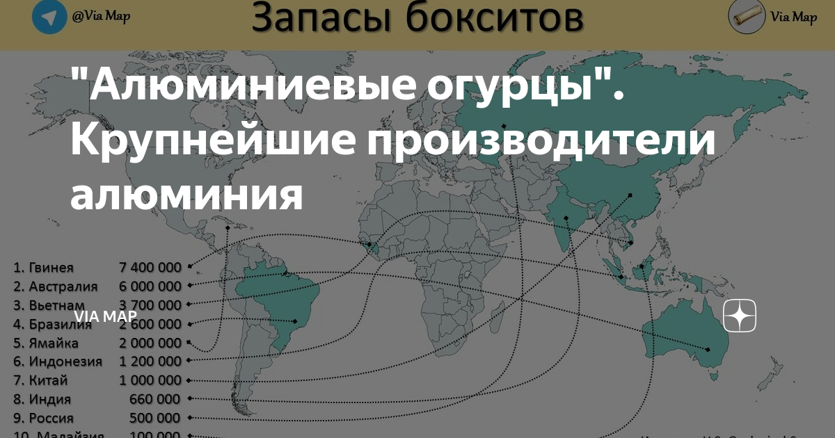 Крупнейший в стране производитель алюминия. Крупнейшие производители алюминия. Крупнейший производитель алюминия в мире. Страны производители алюминия. Страна крупный производитель алюминия