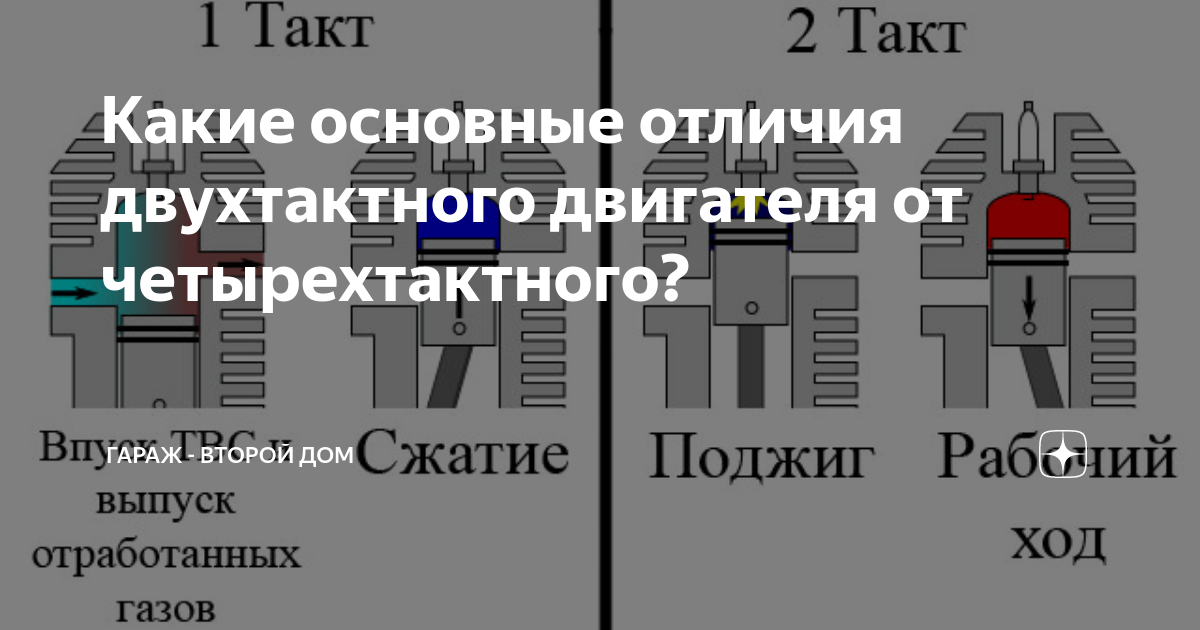 Владимир Ярошенко Справочник автолюбителя