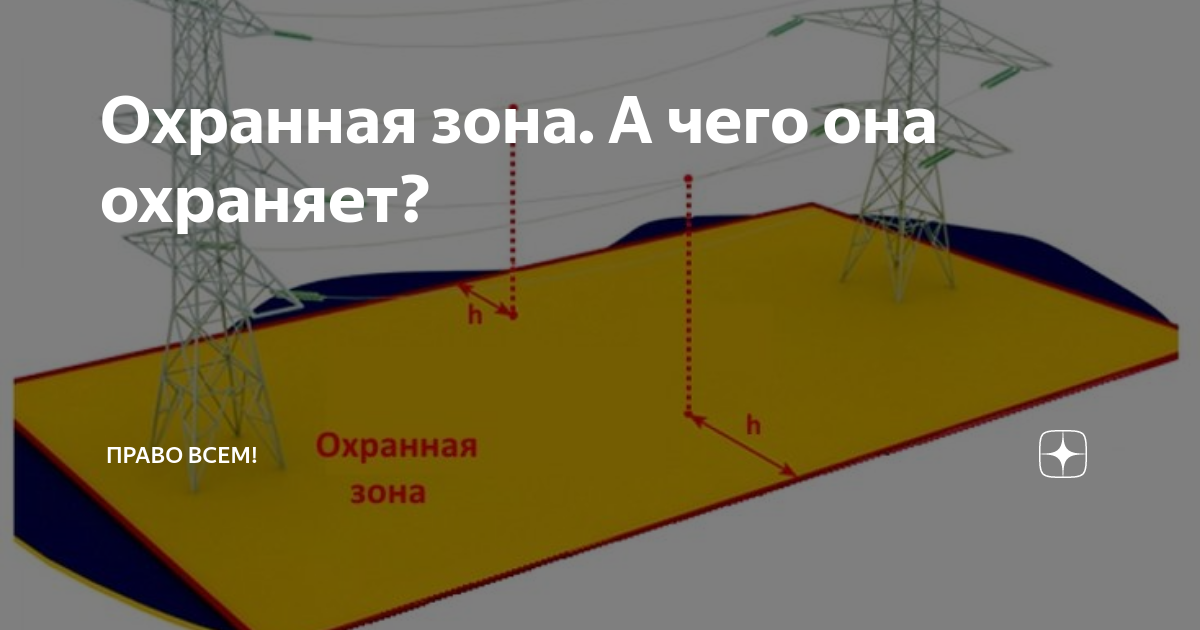 Охранная зона вл в населенном пункте. Охранная зона. Охранная зона вл. Охранная зона 0,4. Охранная зона вл 110 кв.
