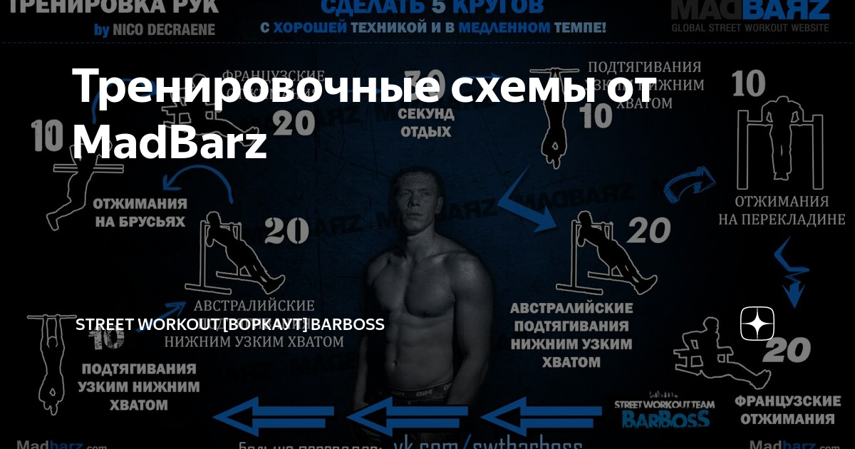 Карта воркаут кс го