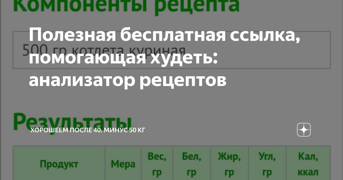 Анализатор рецептов.