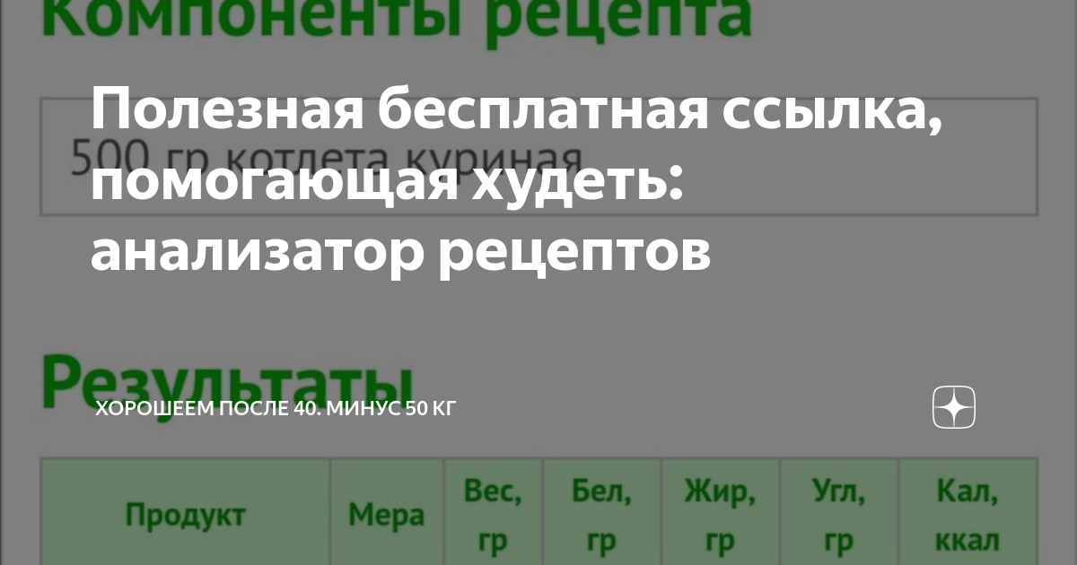 Анализатор рецептов. Анализатор рецептов калорийность