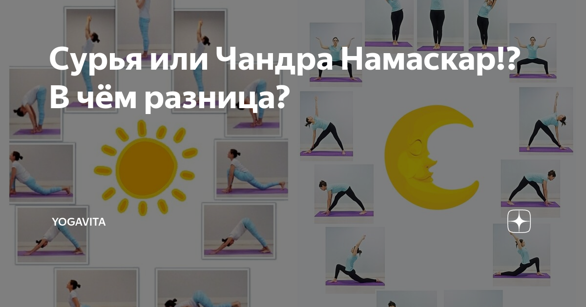 Сурья намаскар для начинающих в картинках пошагово