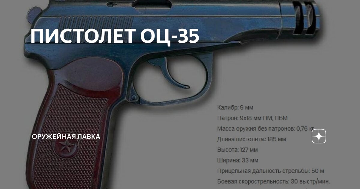 Оц пенеть. Пистолет ПМ оц-35. Оц-35. Компенсатор на ПМ. ТТХ оц-35